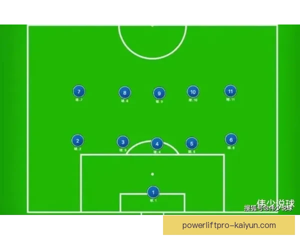 基米希进攻站位解析：提升球队进攻效率与配合默契值得关注